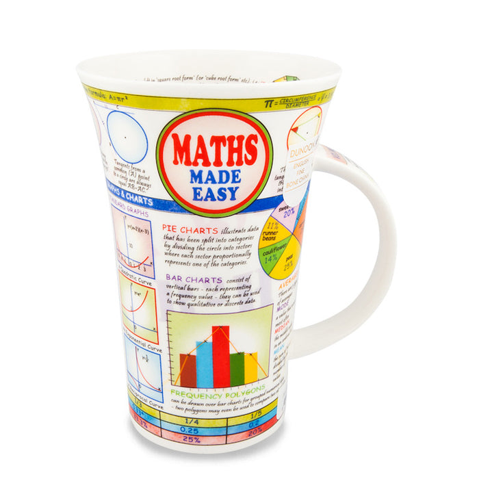 Dunoon Mug, Glencoe, Maths Made Easy 