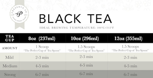 Black Tea