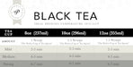 Black Tea