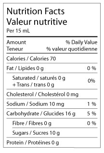 Horseradish Garlic Condiment