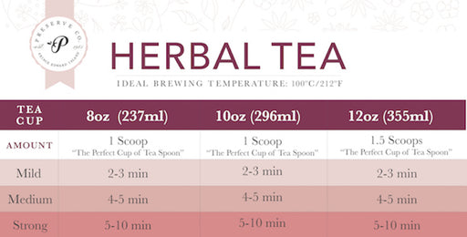 Herbal Tea